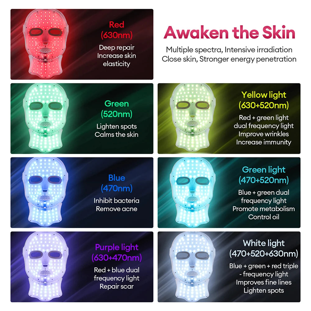 LumiGlow™: 7-Color LED Beauty Mask 💆♀️✨🌸