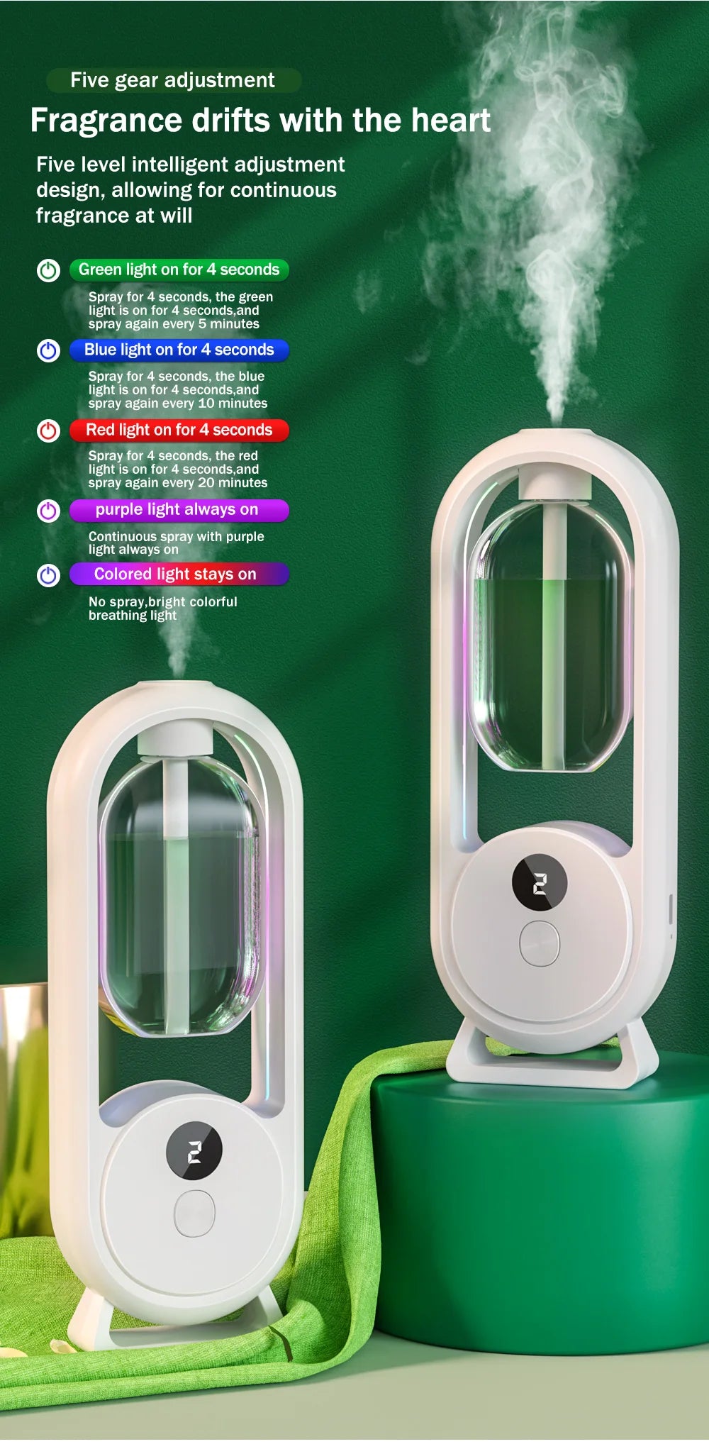 AromaWhirl™: Rechargeable Portable Essential Oil Diffuser 💖🌸✨