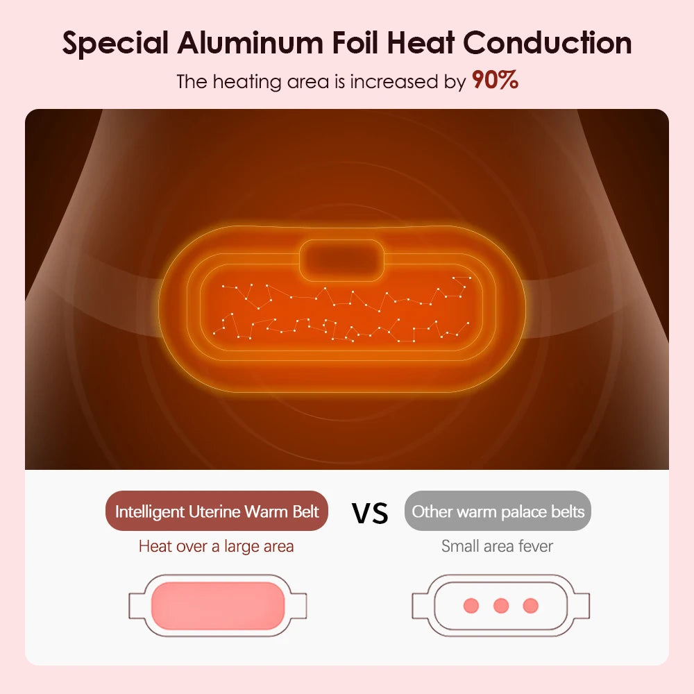 WarmLush™: Heated Menstrual Relief Belt 💖🌸🔥