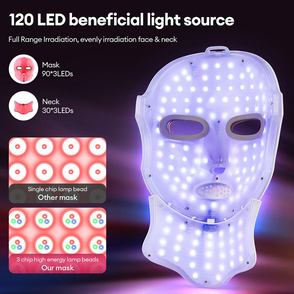 LumiGlow™: 7-Color LED Beauty Mask 💆‍♀️✨🌸