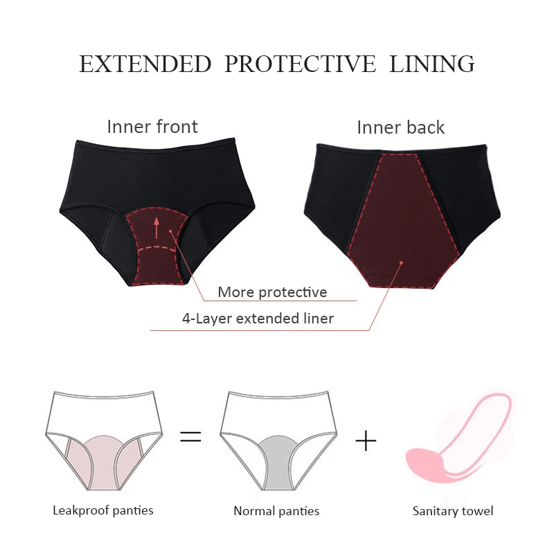 FlowLuxe™: Leak-Proof Menstrual Panties 💕🩸✨