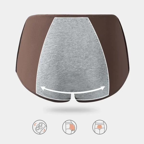 Flowwear: Menstrual Undies