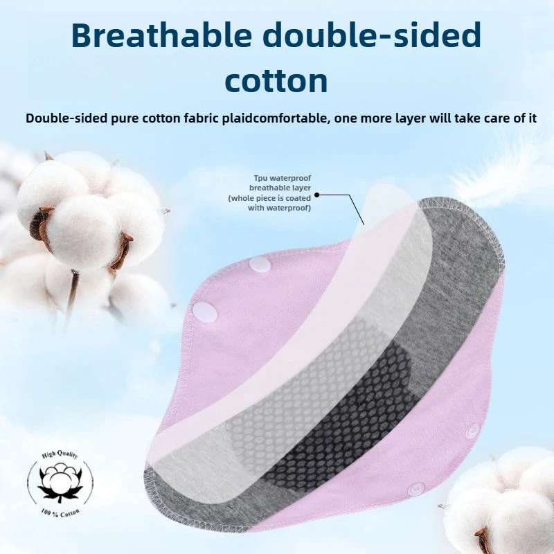 postguard reusable pads