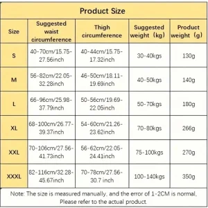 postguard REUSABLE Incontinence Underwear - Image 6